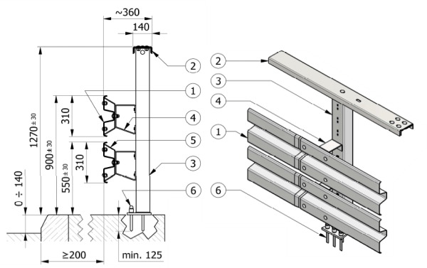 Bariera ochronna U-11b – barieroporęcz mostowa (widok poglądowy)